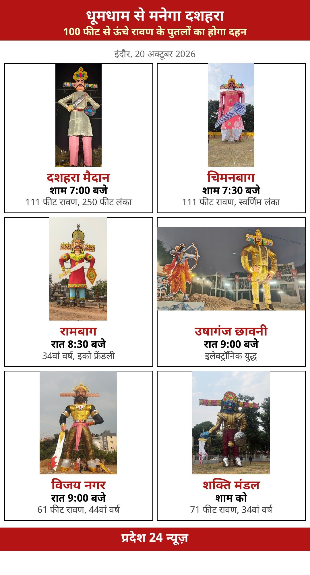 इंदौर में आज के सभी रावण दहन कार्यक्रम — समय और स्थान