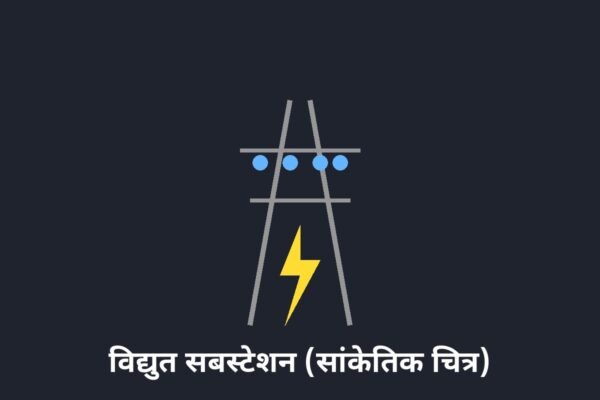 विद्युत सबस्टेशन (सांकेतिक चित्र)